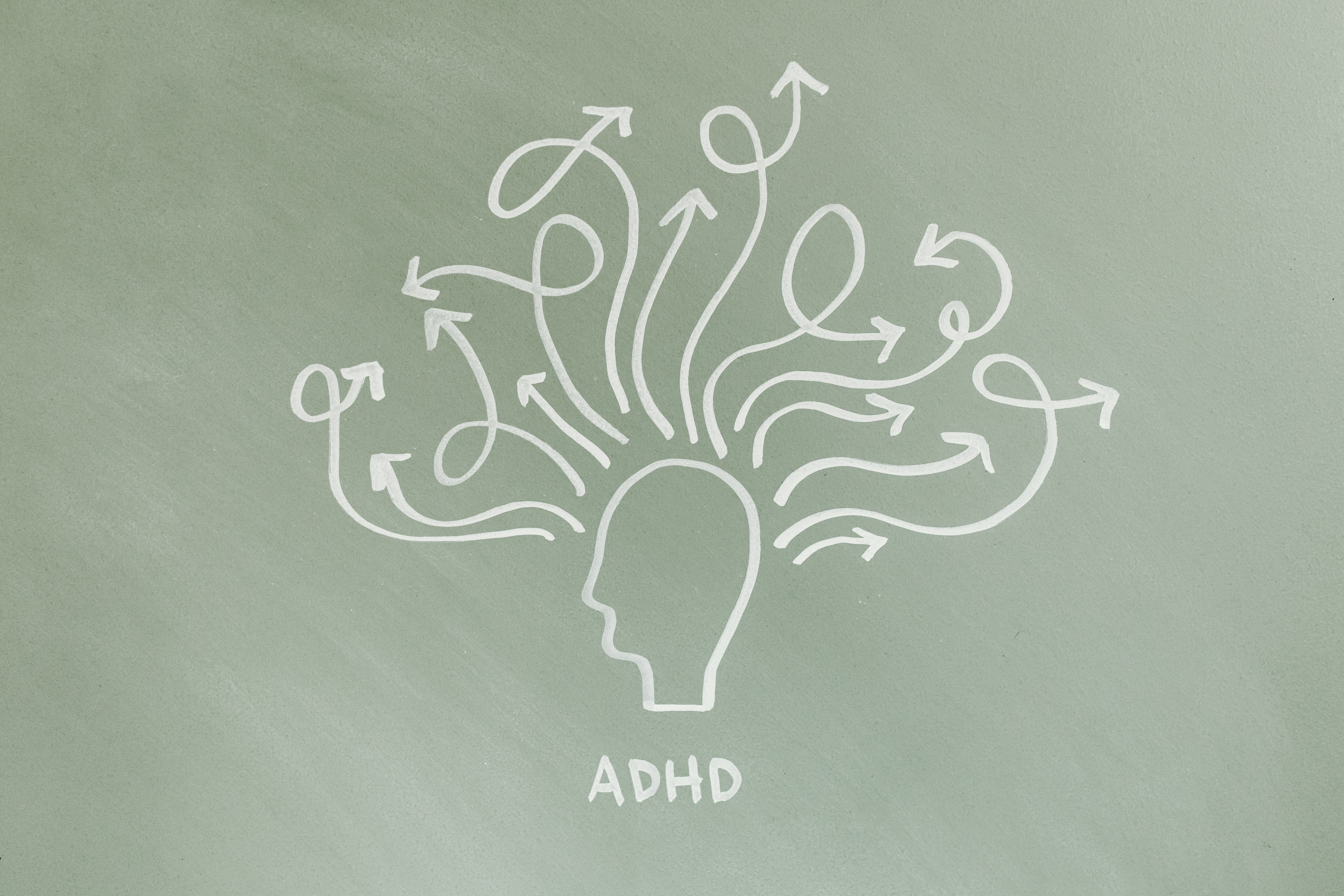 Adhd Wallpapers