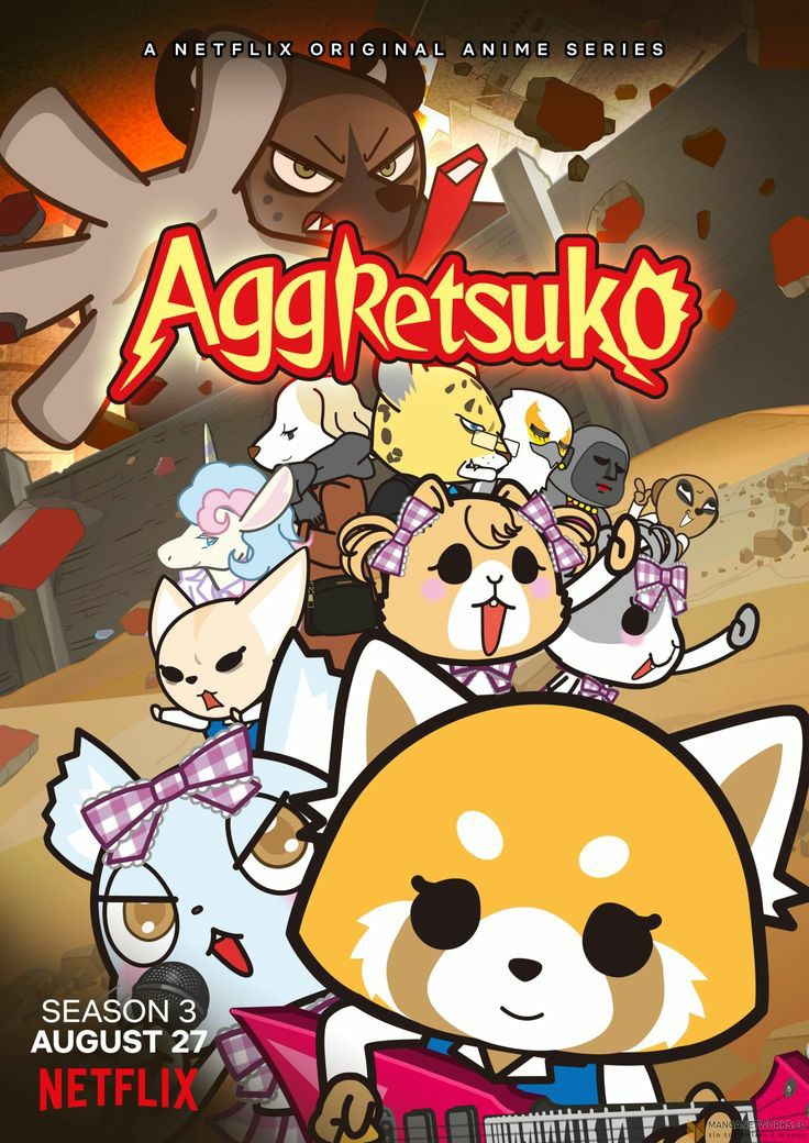 Aggretsuko Wallpapers