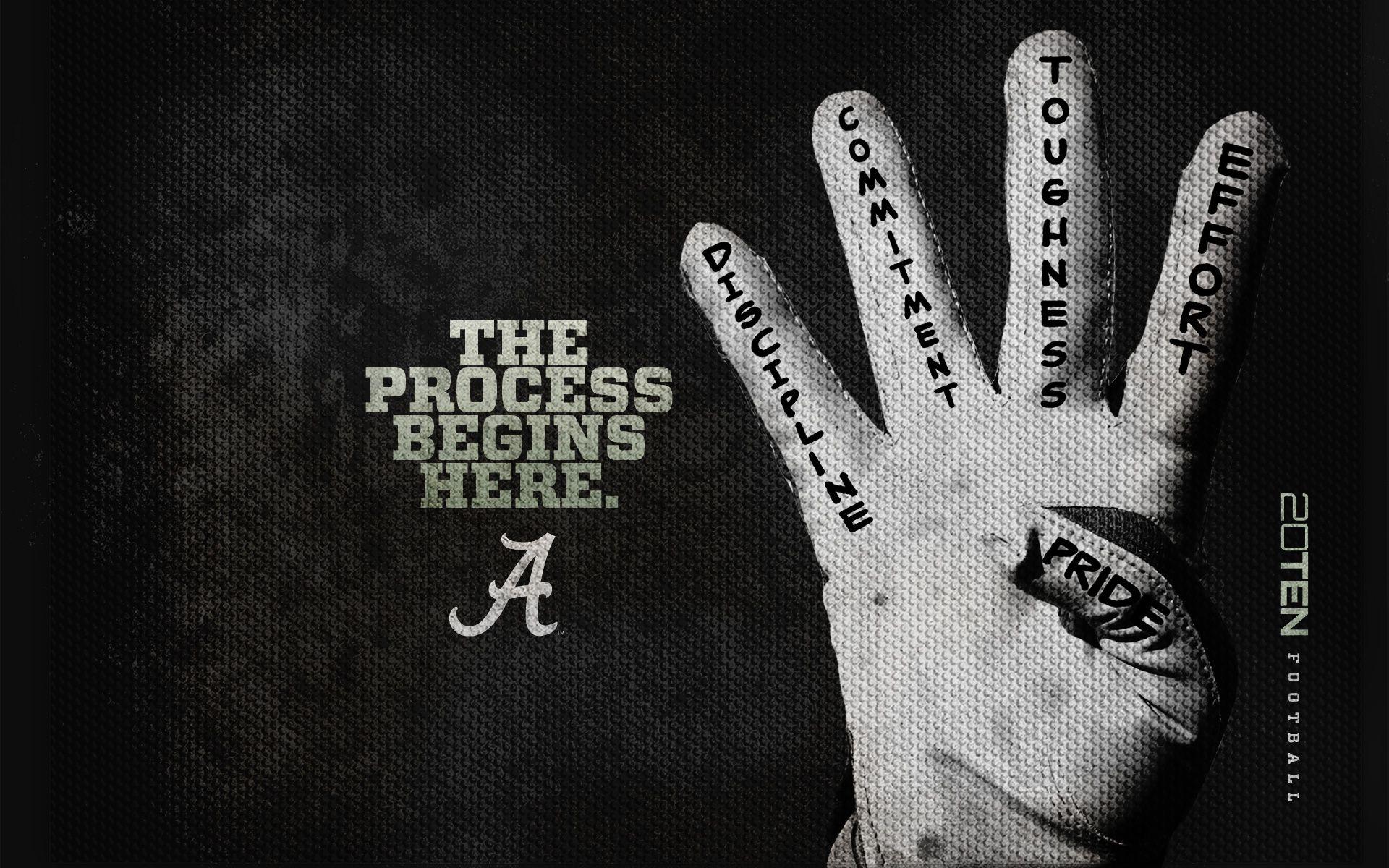 Alabama Football Iphone Wallpapers