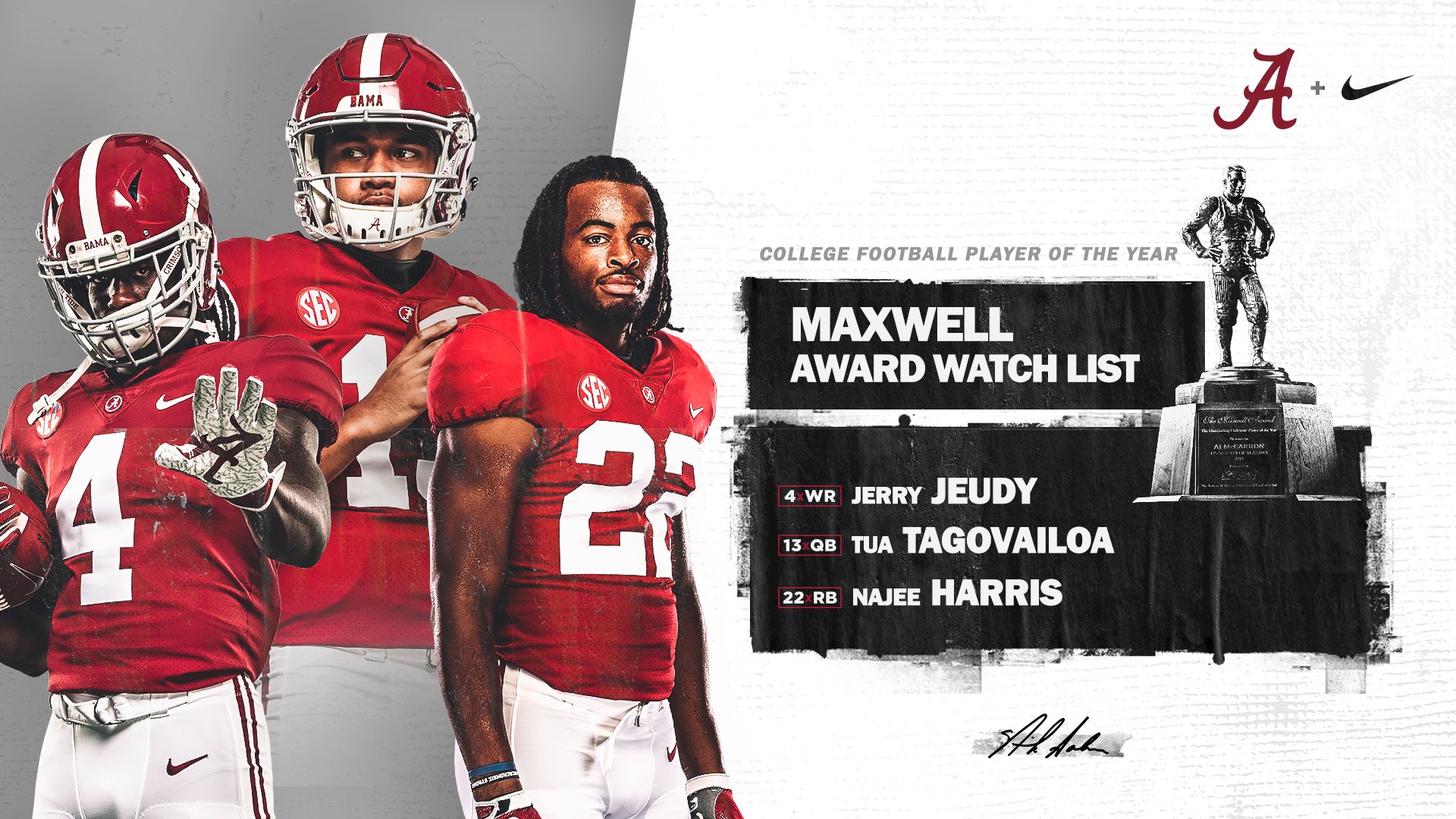 Alabama Football 2019 Wallpapers