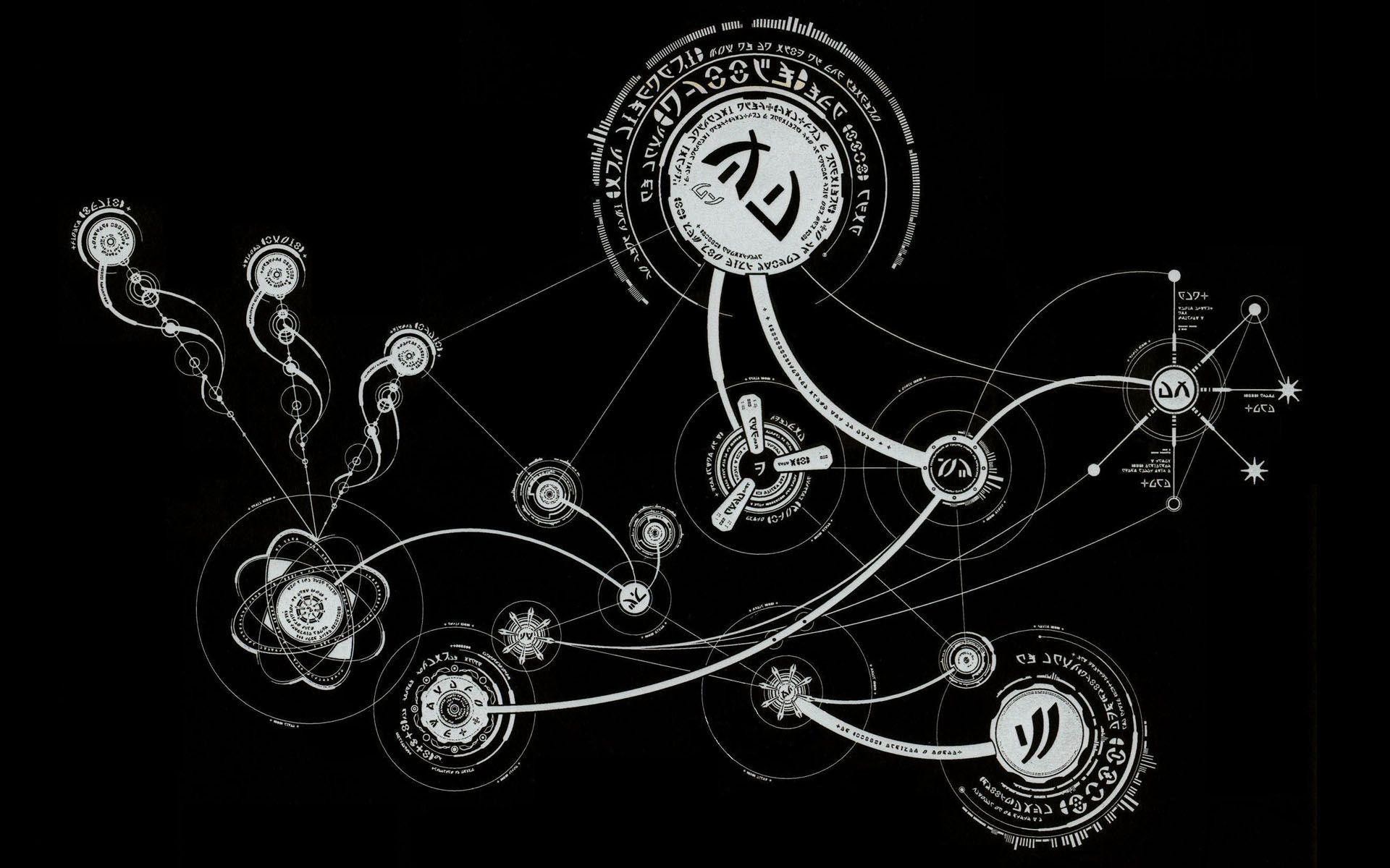 Alchemy Symbols Wallpapers