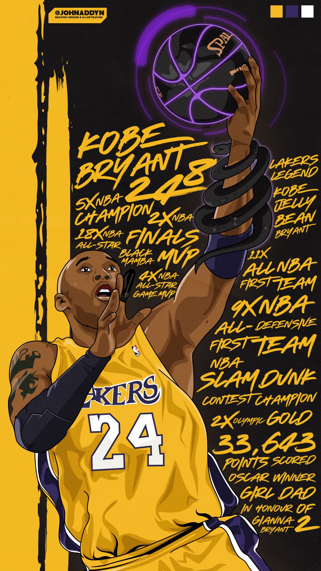 Animated Kobe Bryant Wallpapers