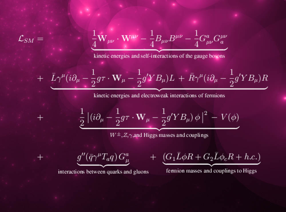 Astrophysics Equation Wallpapers