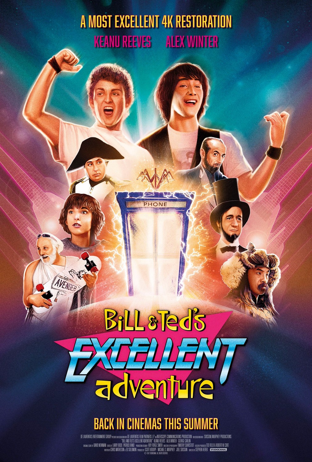 Bill And Ted Wallpapers