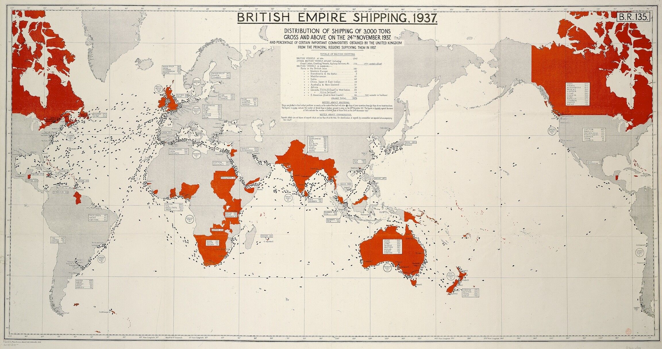 British Empire Wallpapers