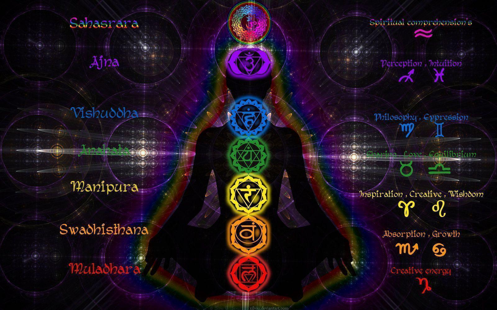 Chakras Wallpapers