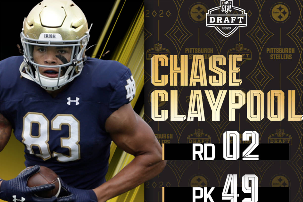 Chase Claypool Wallpapers