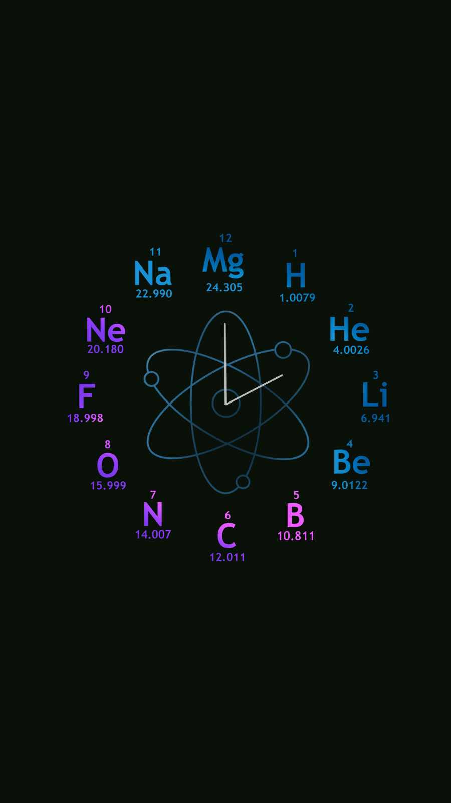 Chemist Wallpapers