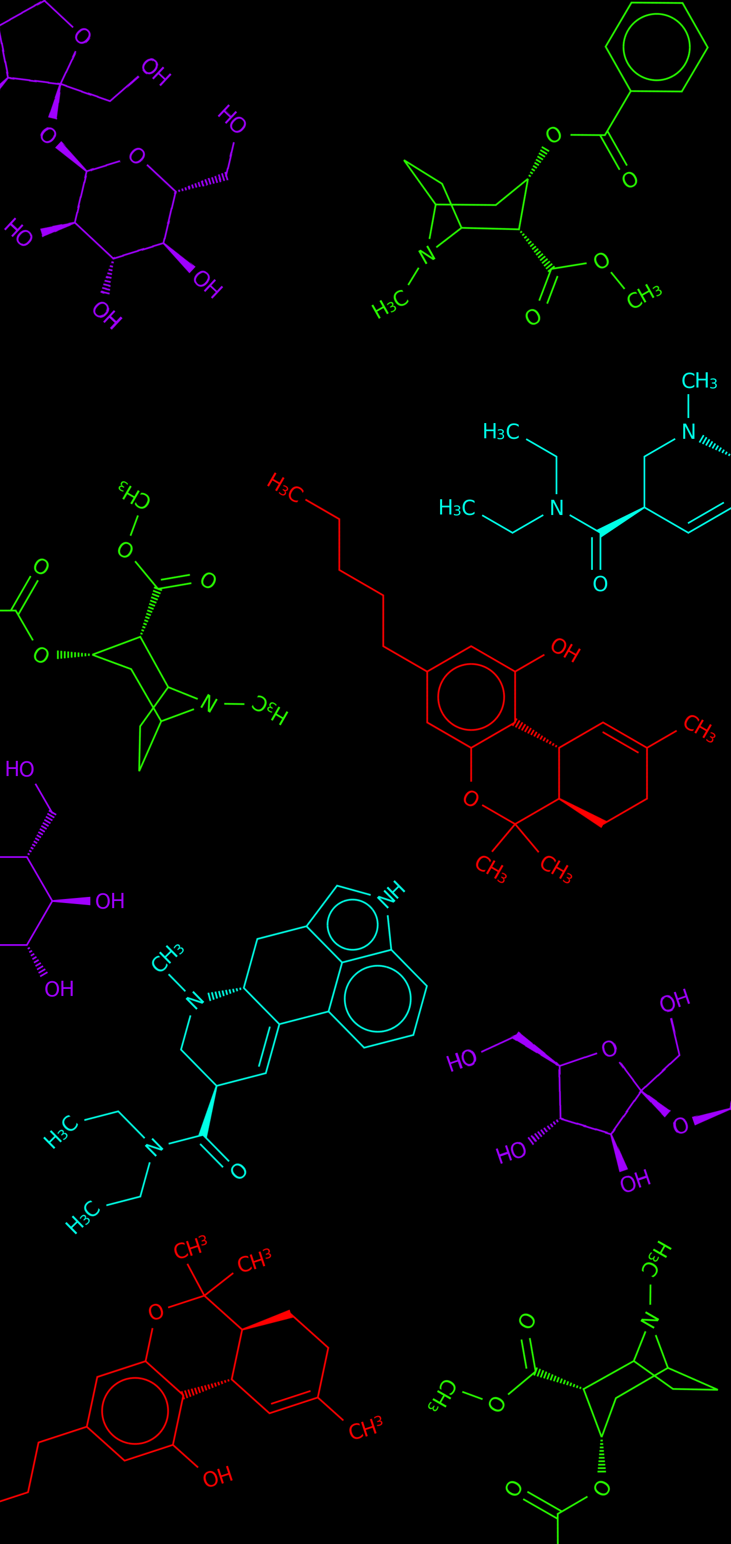 Chemistry Wallpapers