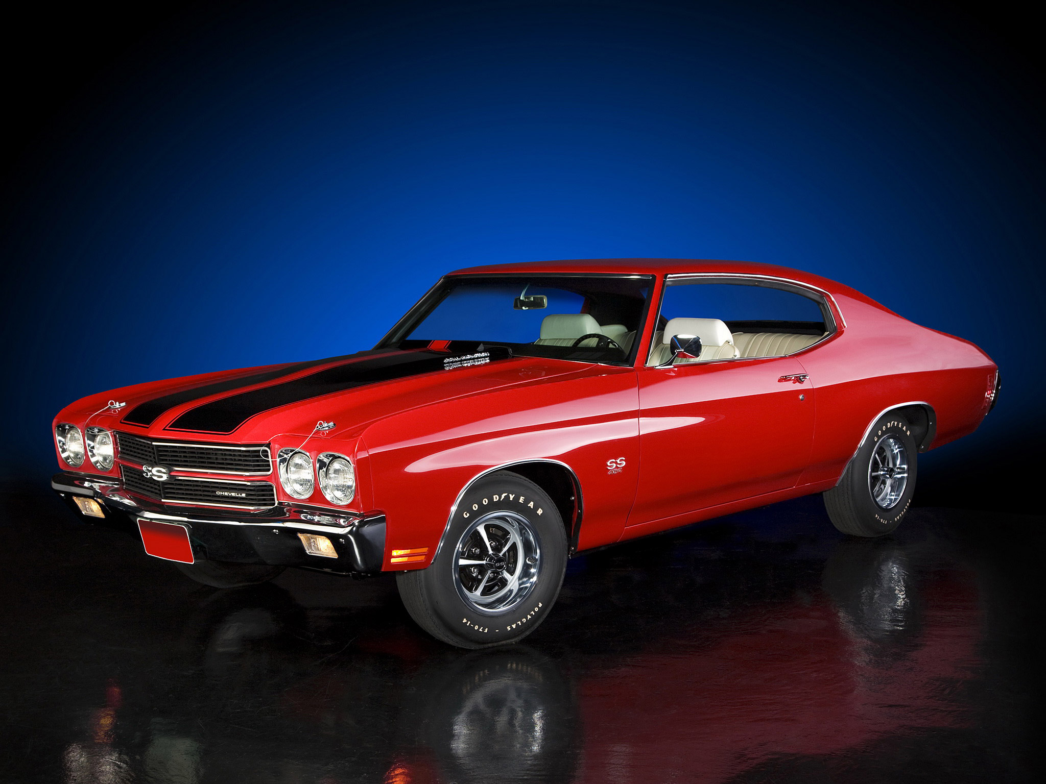 Chevy Chevelle Wallpapers