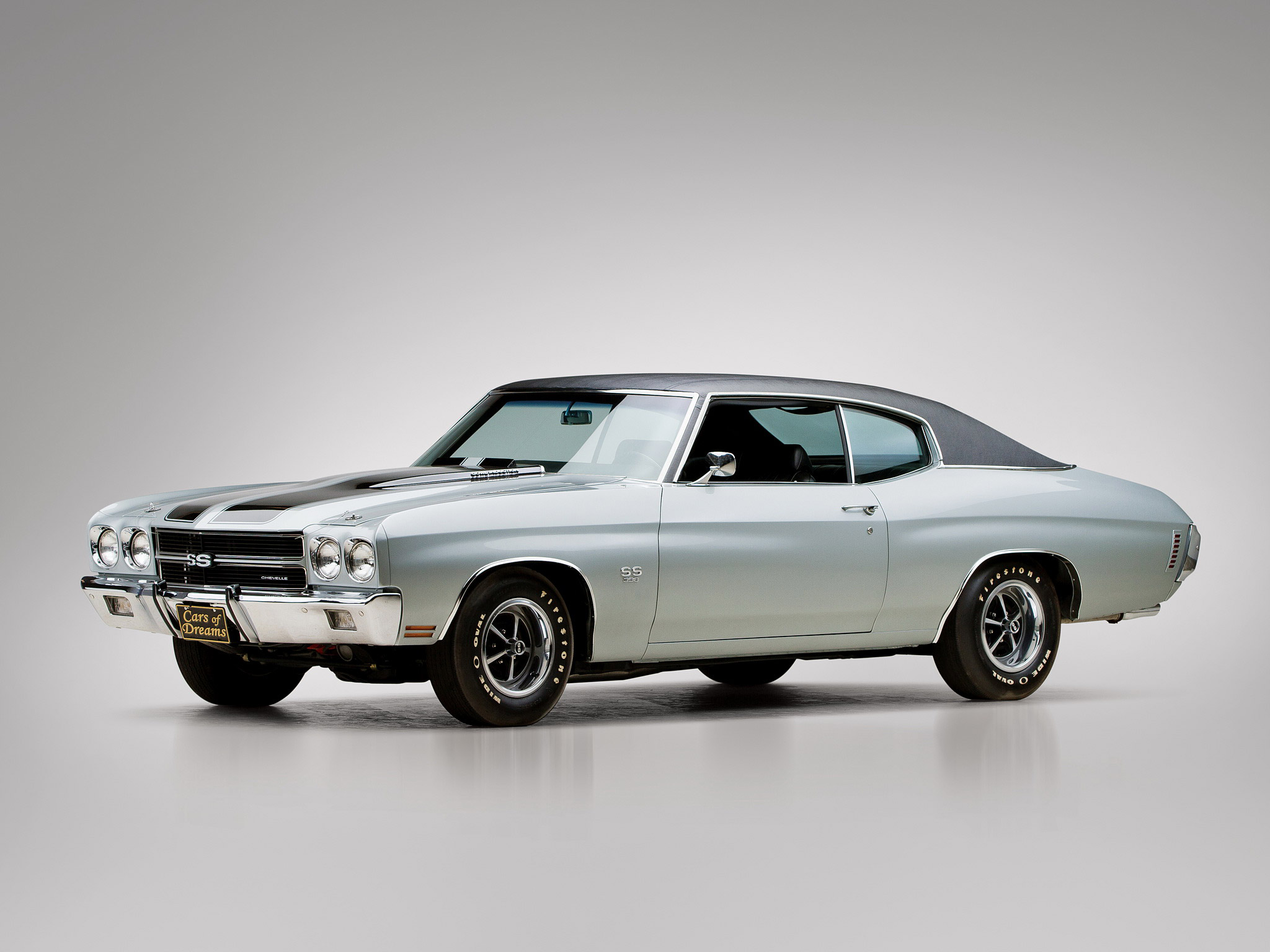 Chevy Chevelle Wallpapers