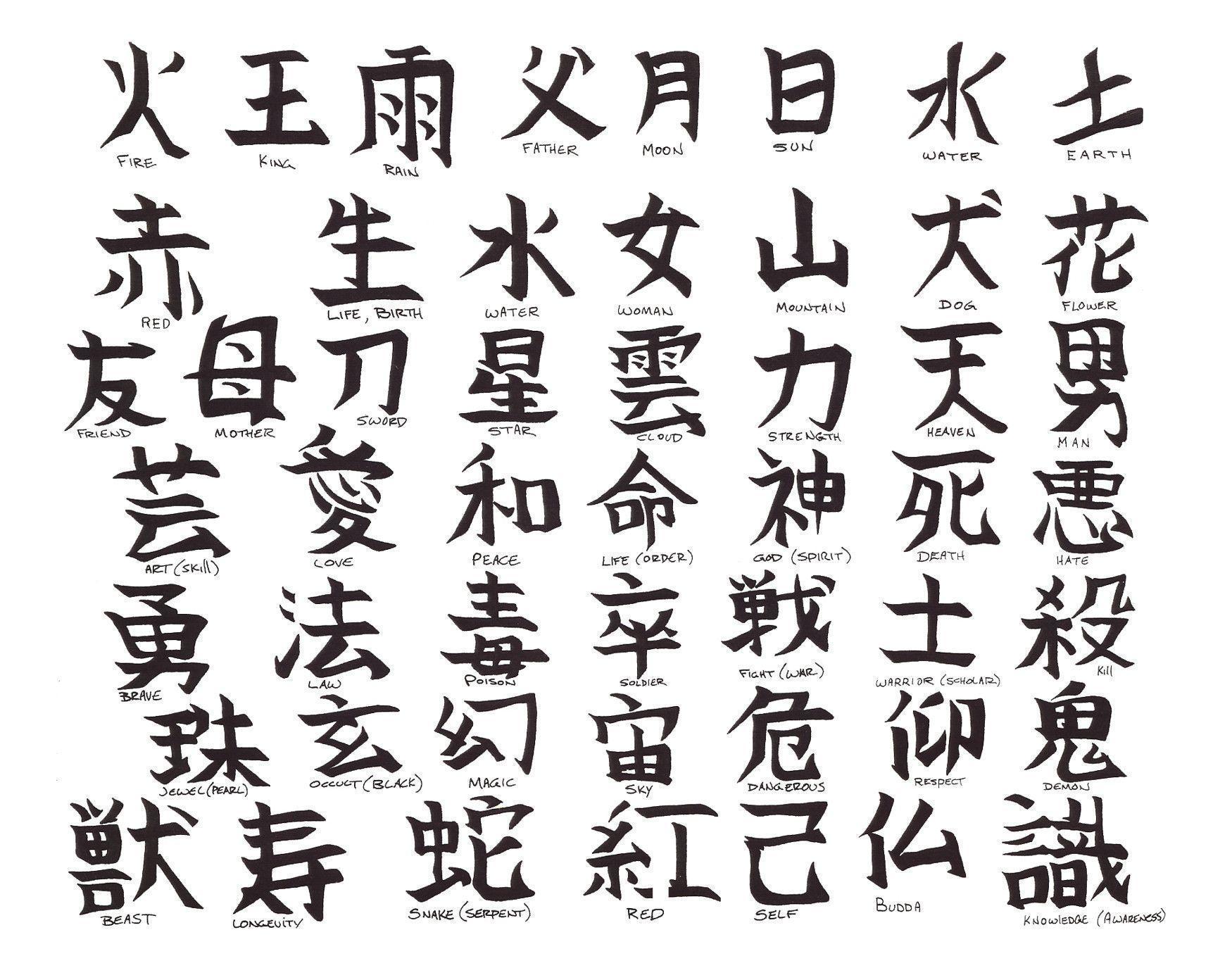 Chinese Symbols Wallpapers