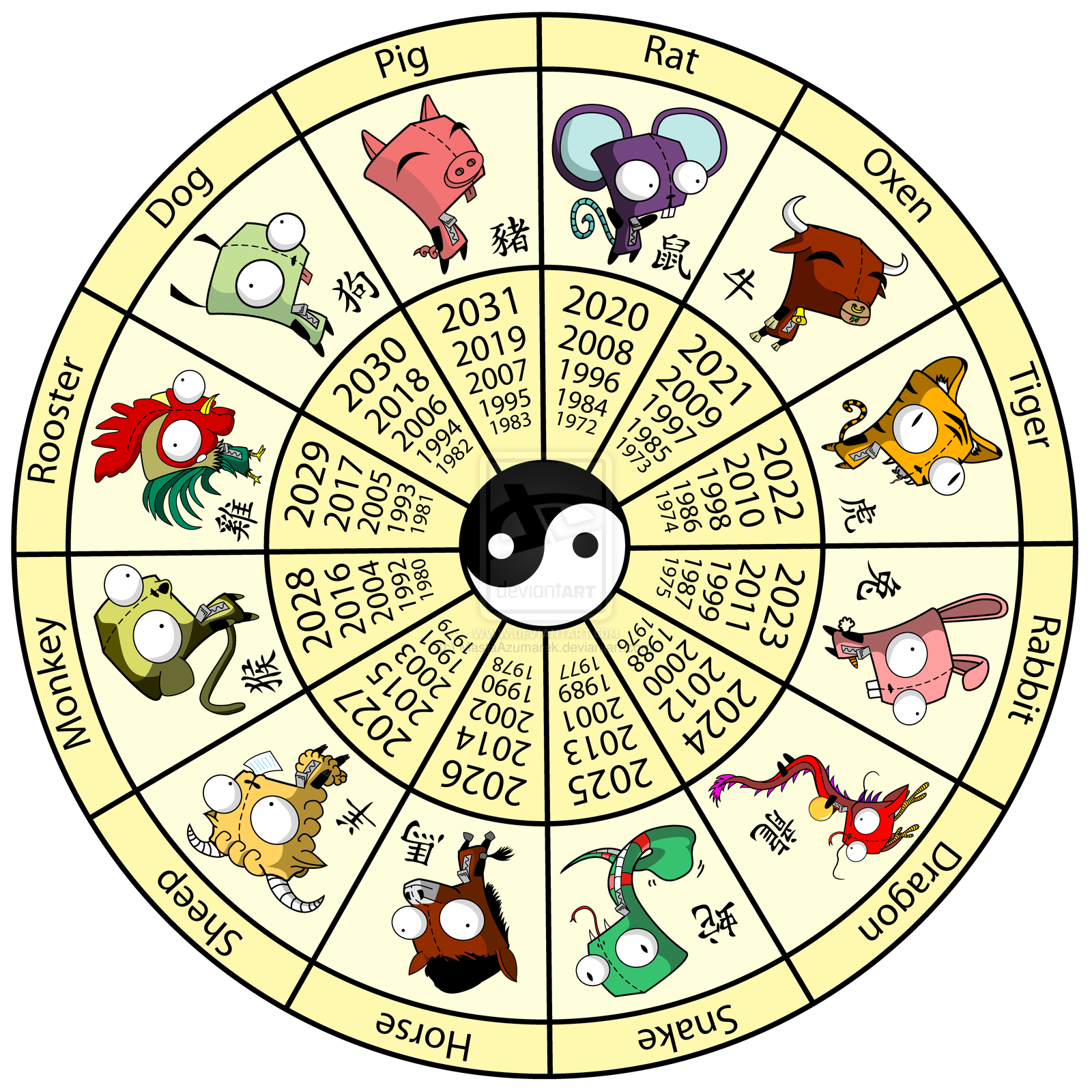 Chinese Zodiac Wallpapers