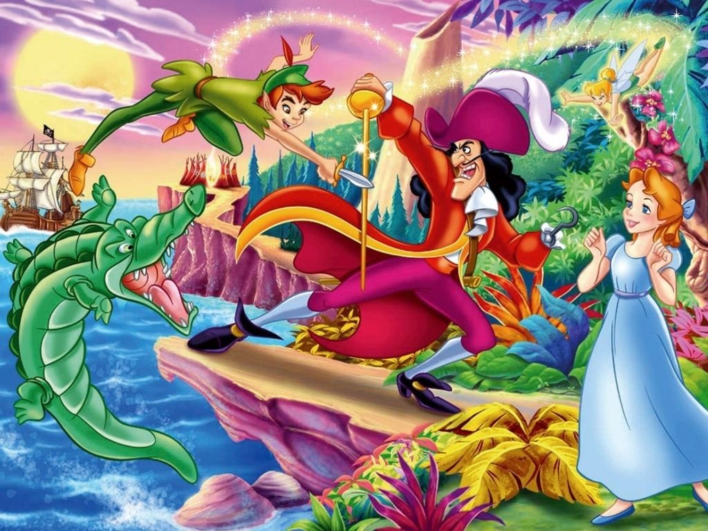 Classic Disney Wallpapers