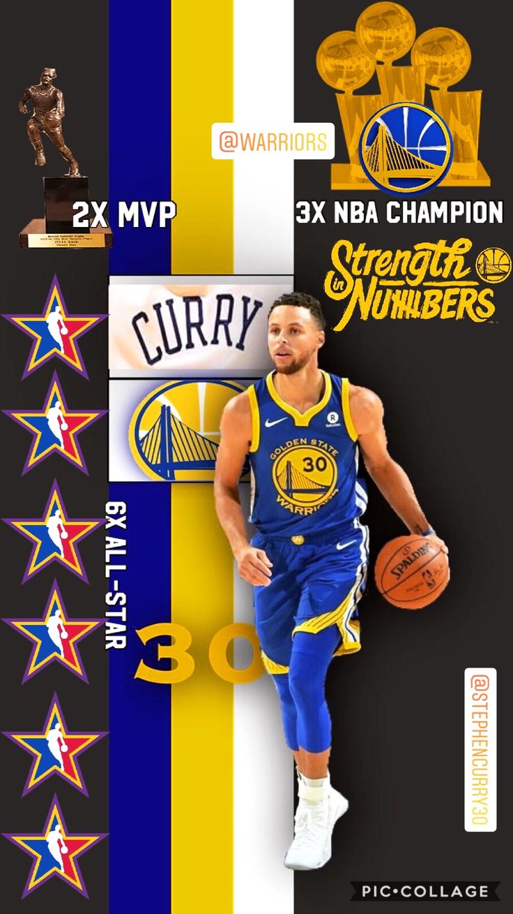 Curry 2015 Wallpapers