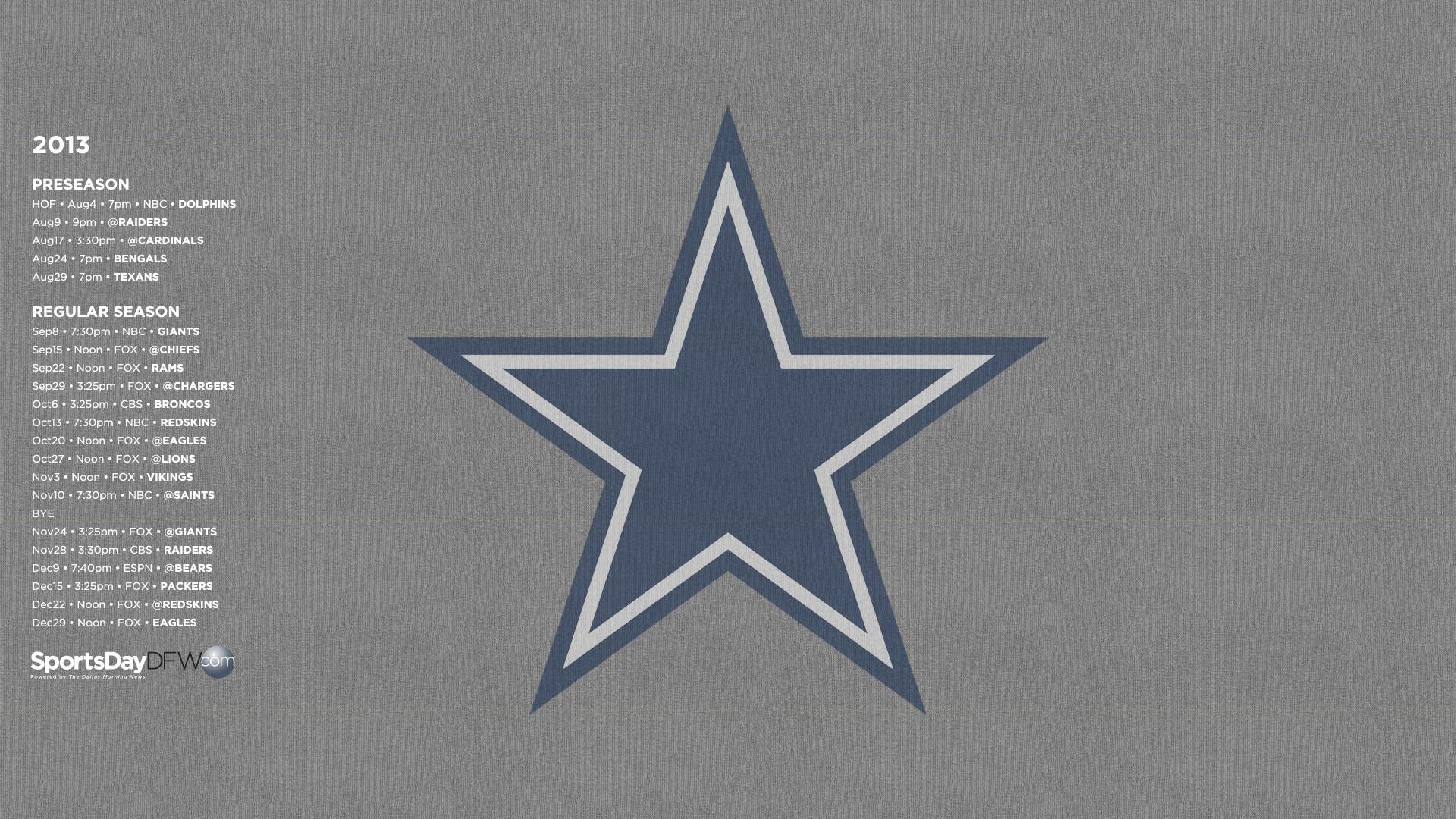 Dallas Cowboys Iphone 7 Wallpapers