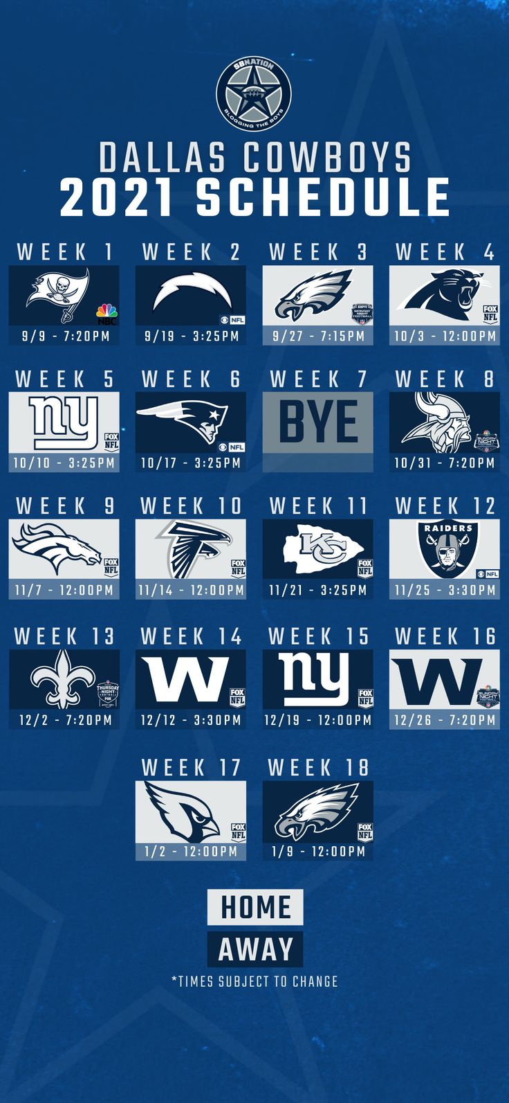 Dallas Cowboys Iphone 7 Wallpapers