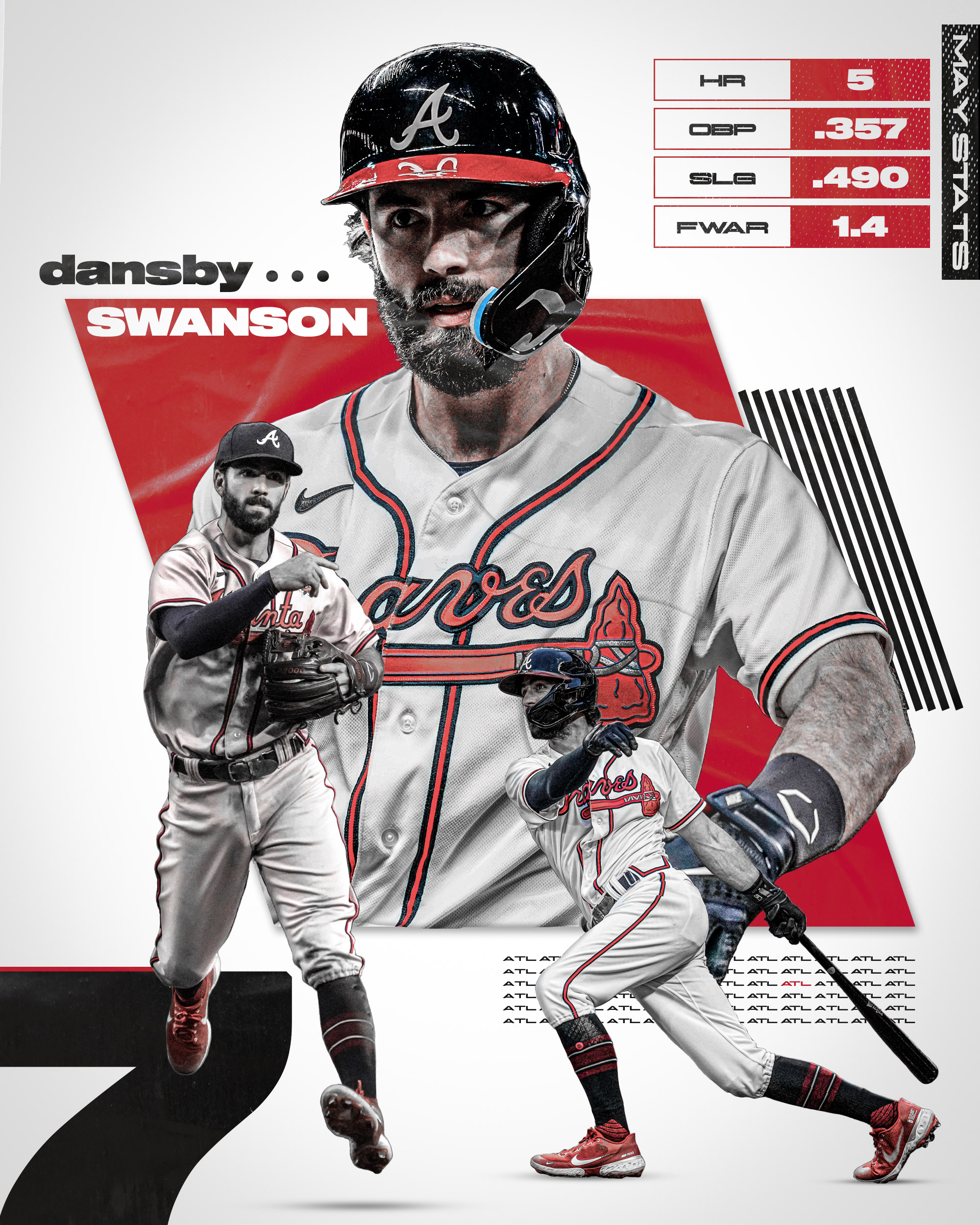 Dansby Swanson Wallpapers