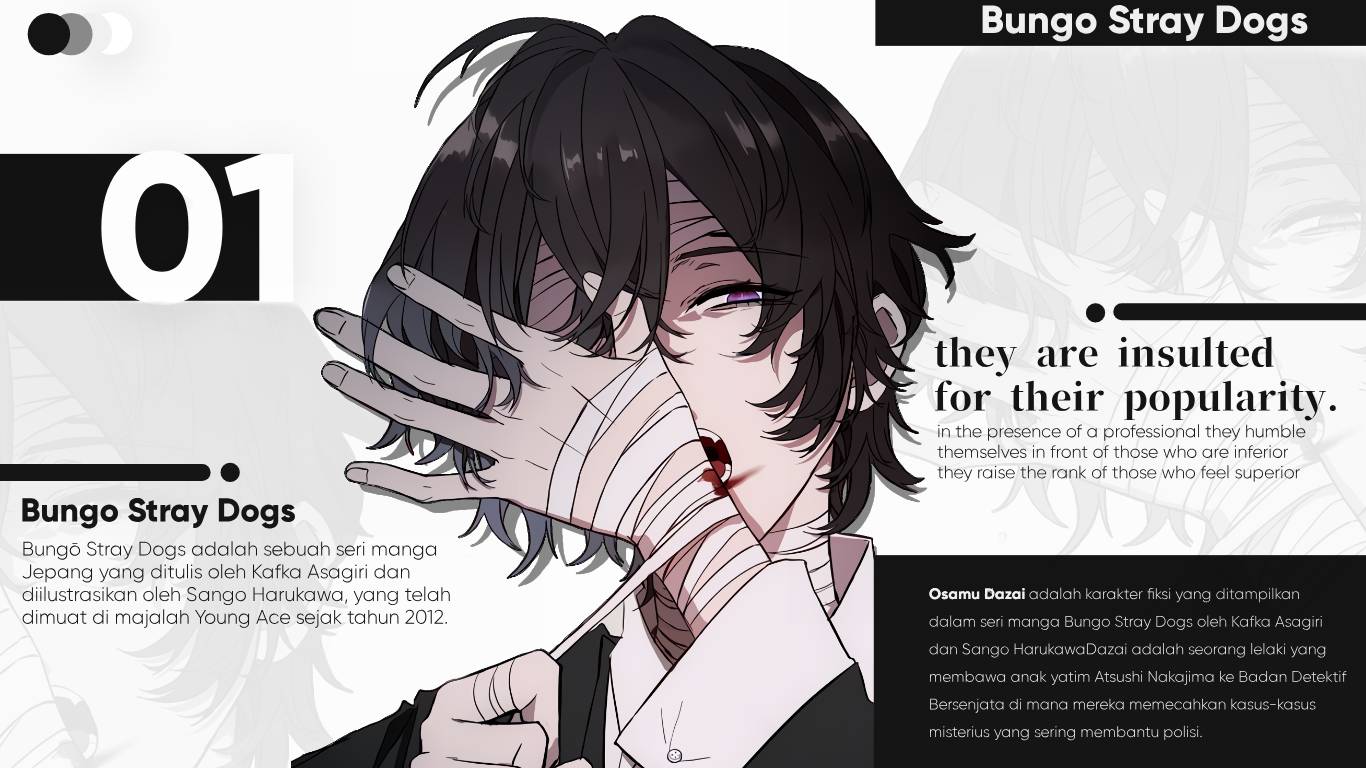 Dazai Wallpapers