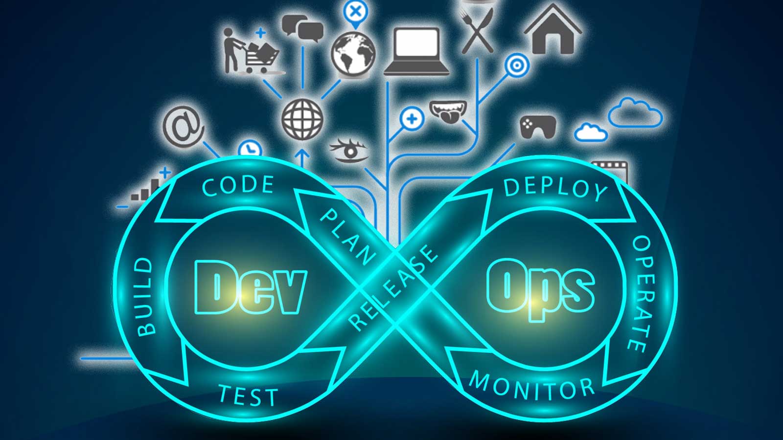 Devops Wallpapers