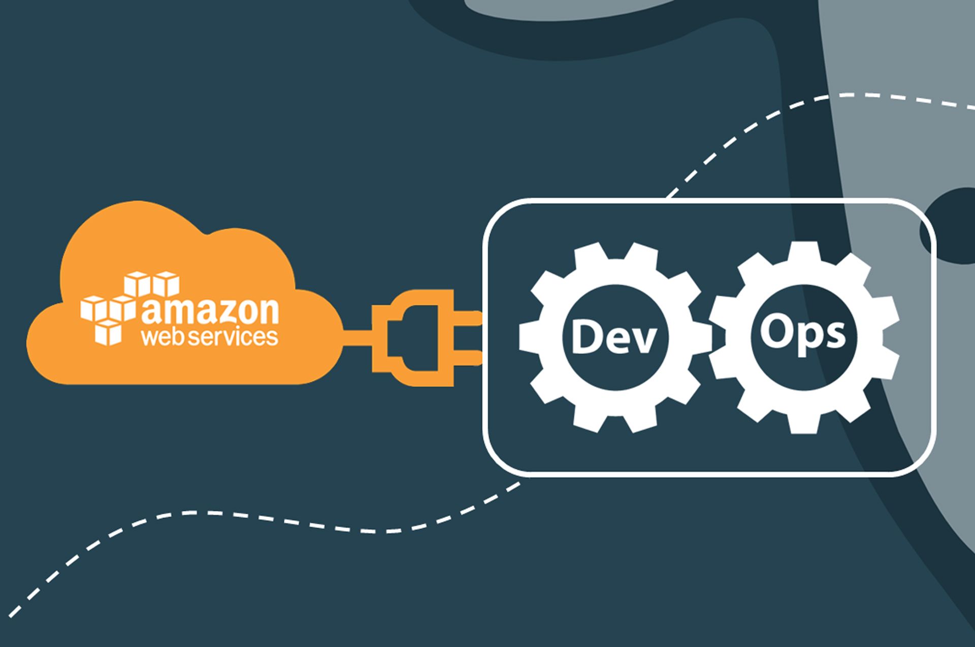 Devops Wallpapers