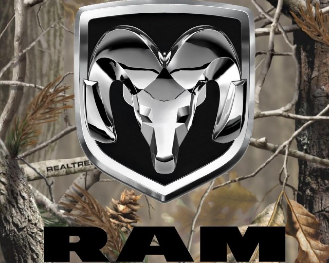 Dodge Ram Logo Hd Wallpapers