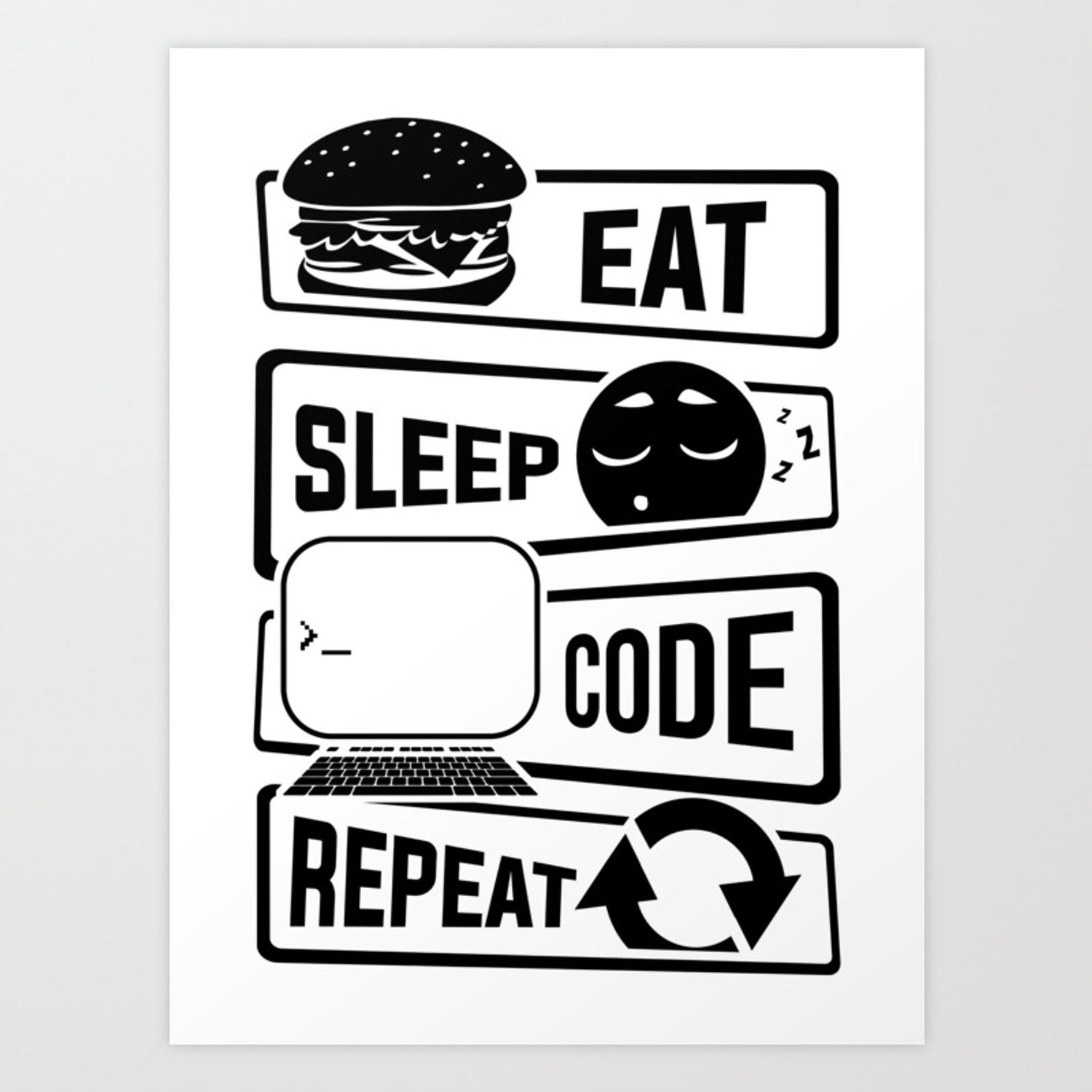 Eat Sleep Code Repeat Wallpapers