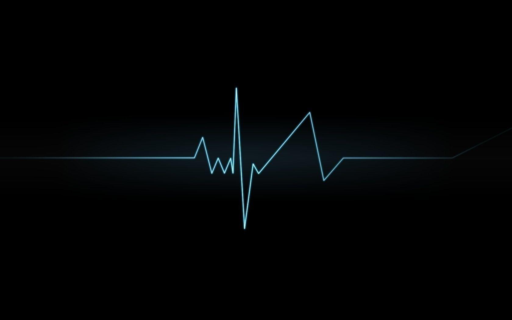 Ekg Wallpapers