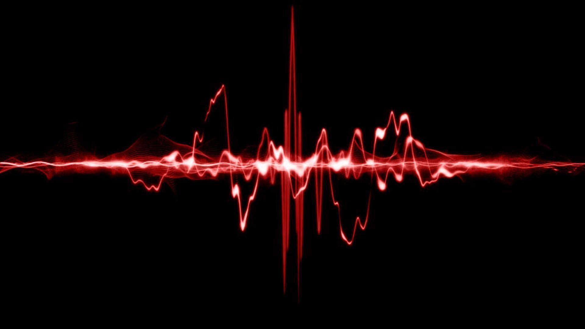 Ekg Wallpapers