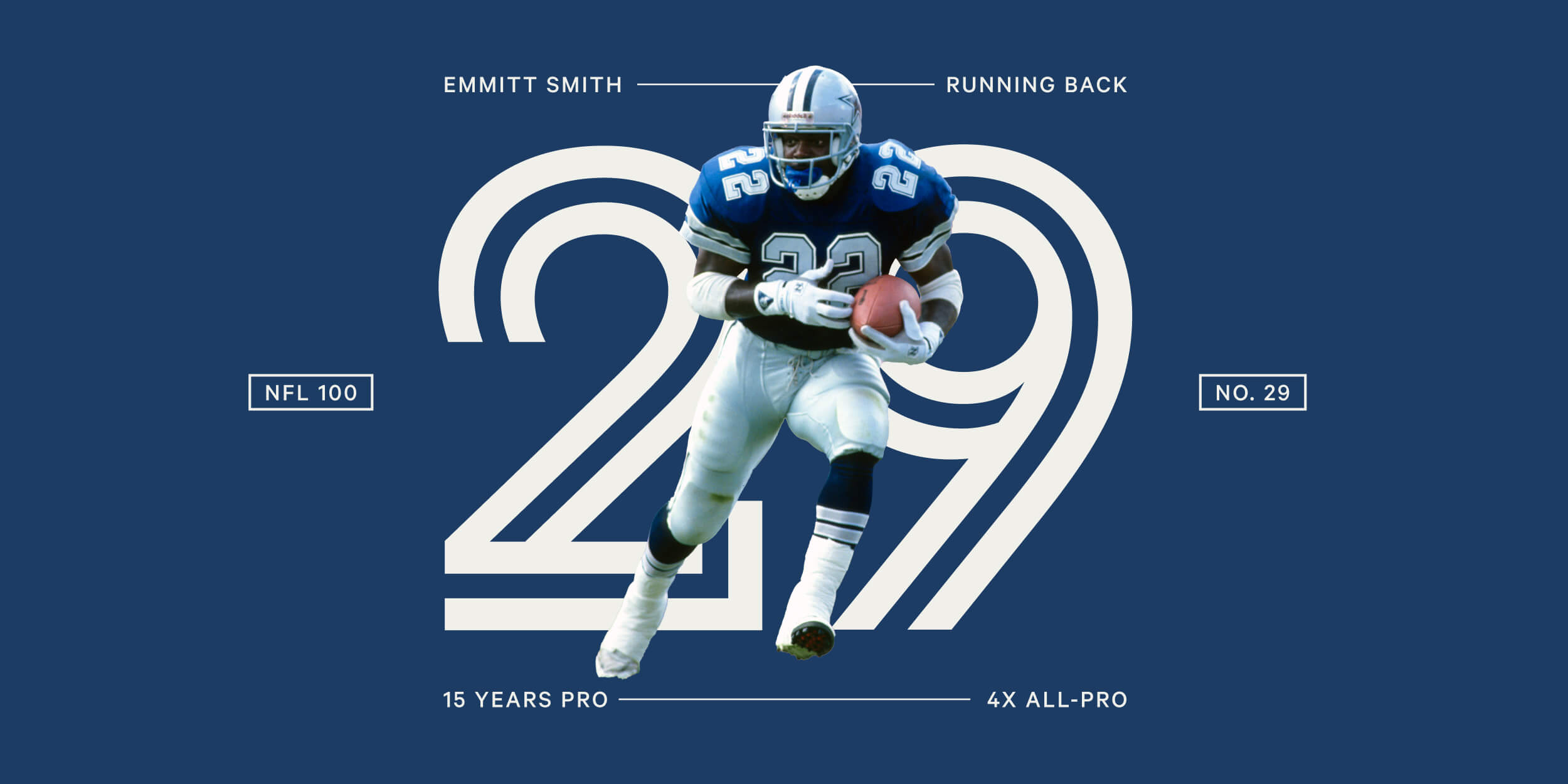 Emmitt Smith Wallpapers