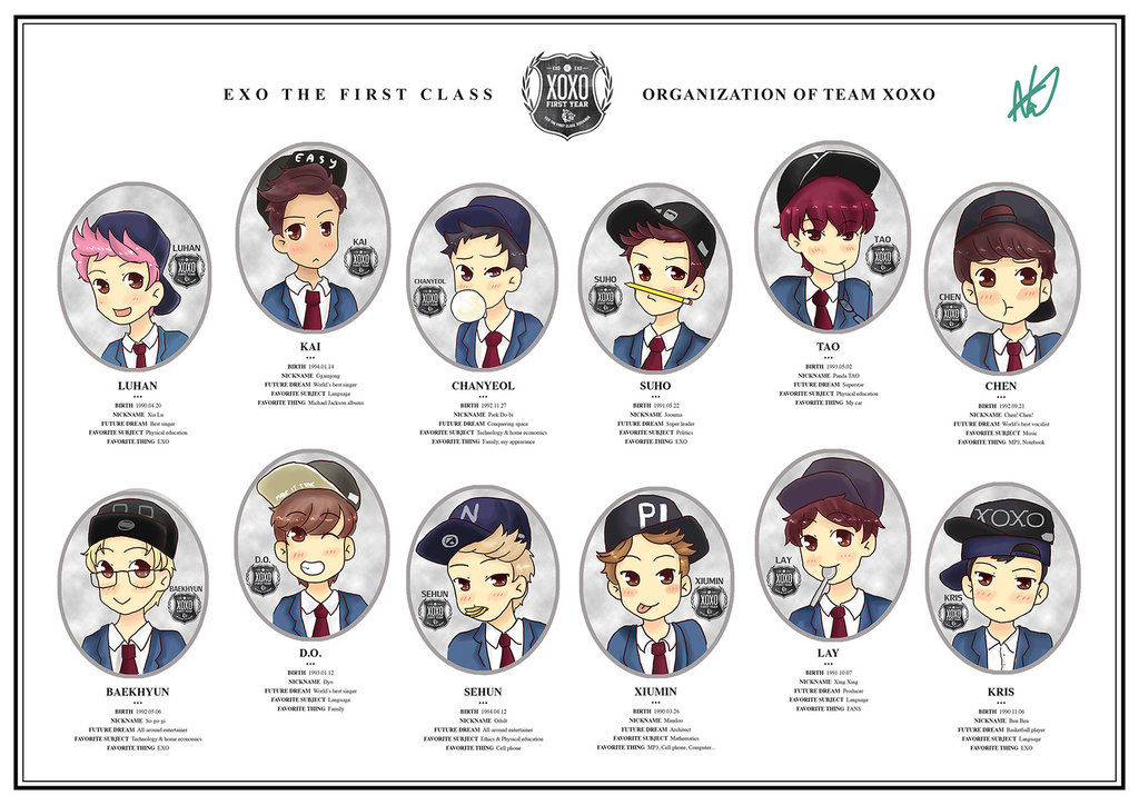 Exo Chibis Wallpapers