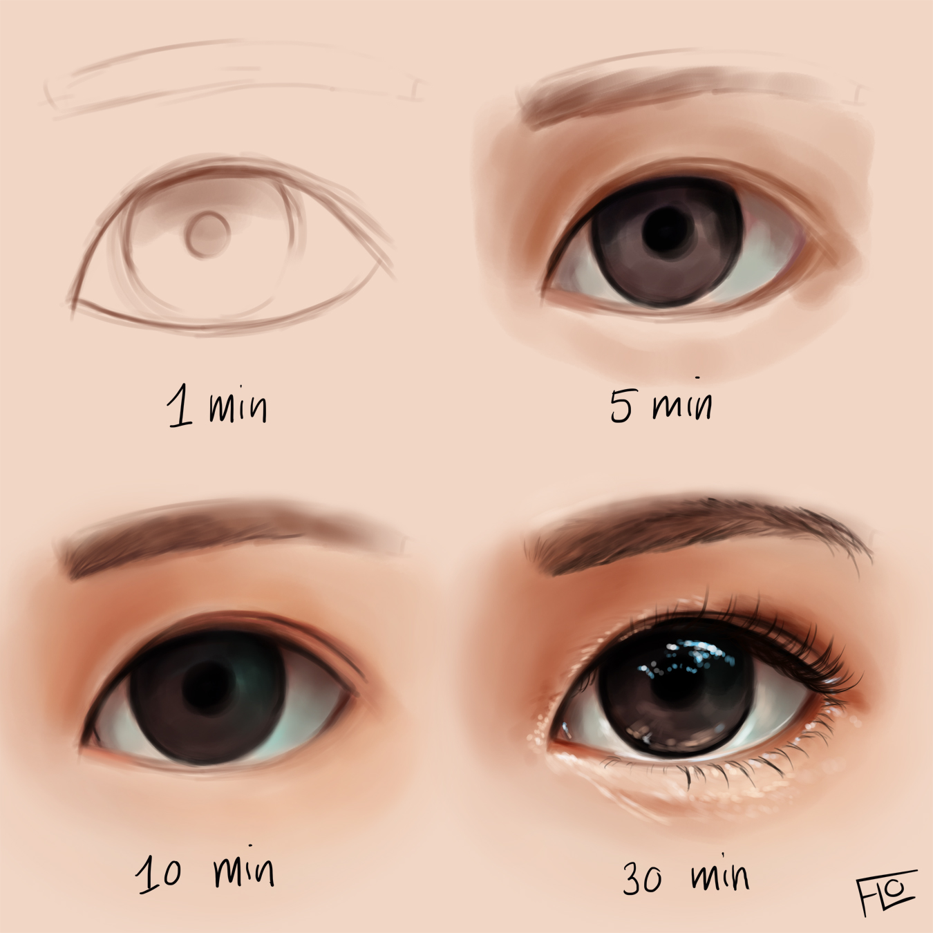 Eyes Digital Art Wallpapers