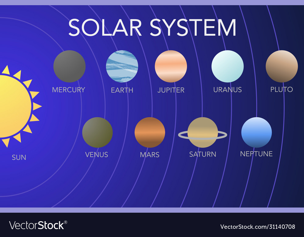 Galaxy Solar System Wallpapers