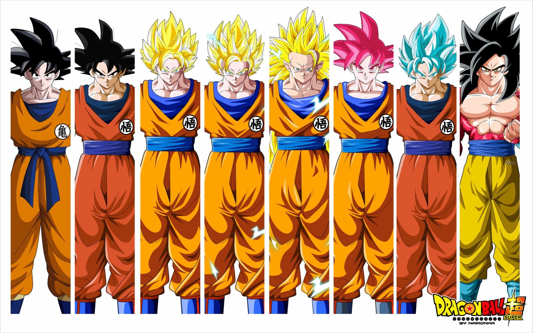 Goku All Forms Wallpapers