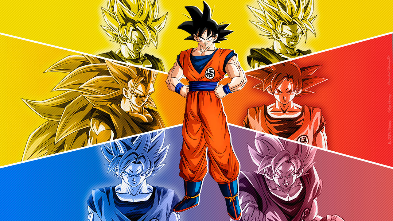 Goku Images Wallpapers