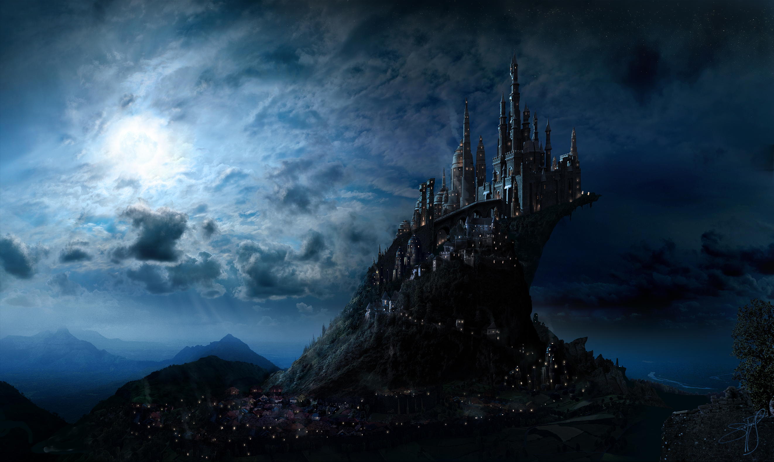 Harry Potter Landscapes Wallpapers