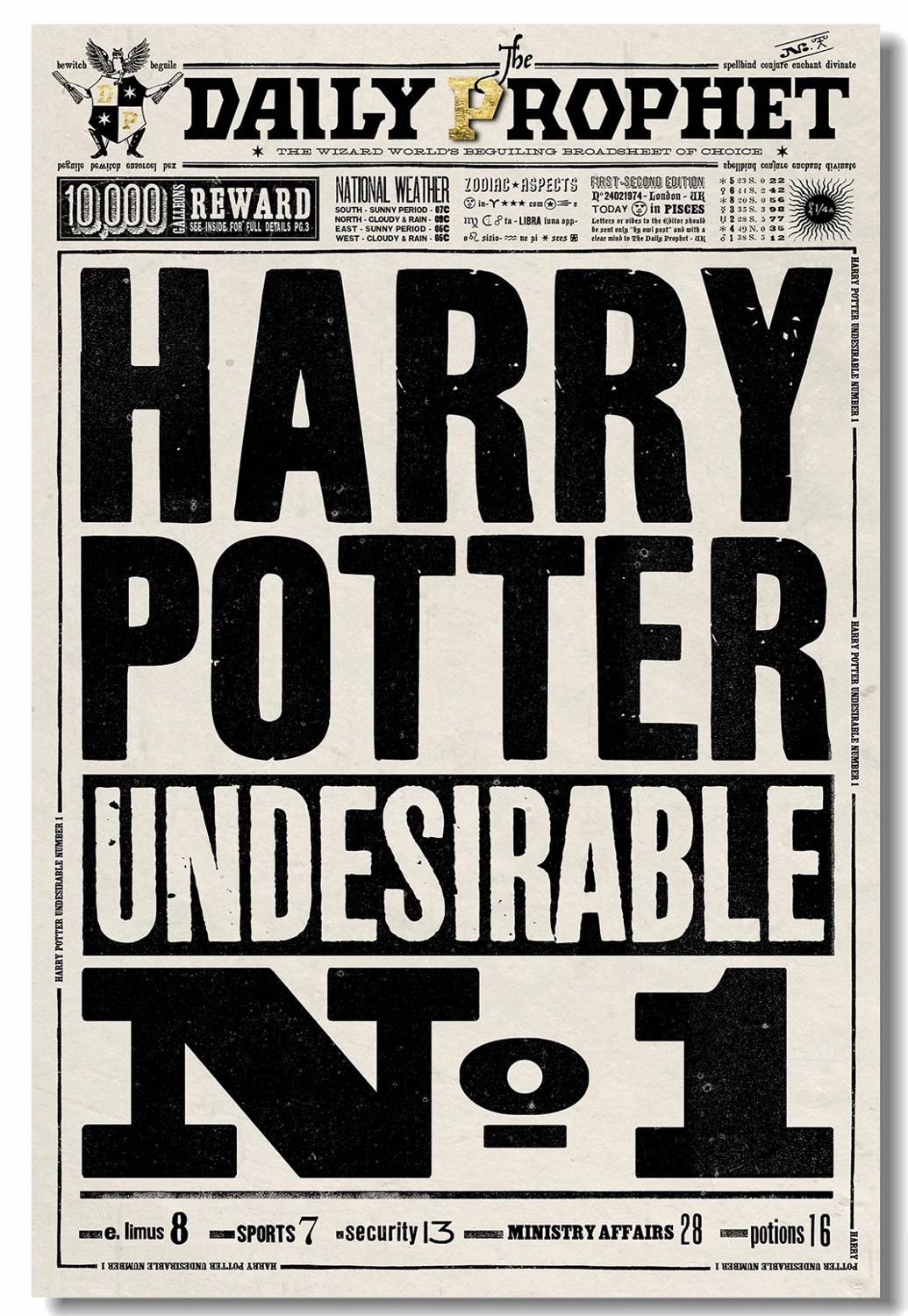 Harry Potter Retro Poster Wallpapers