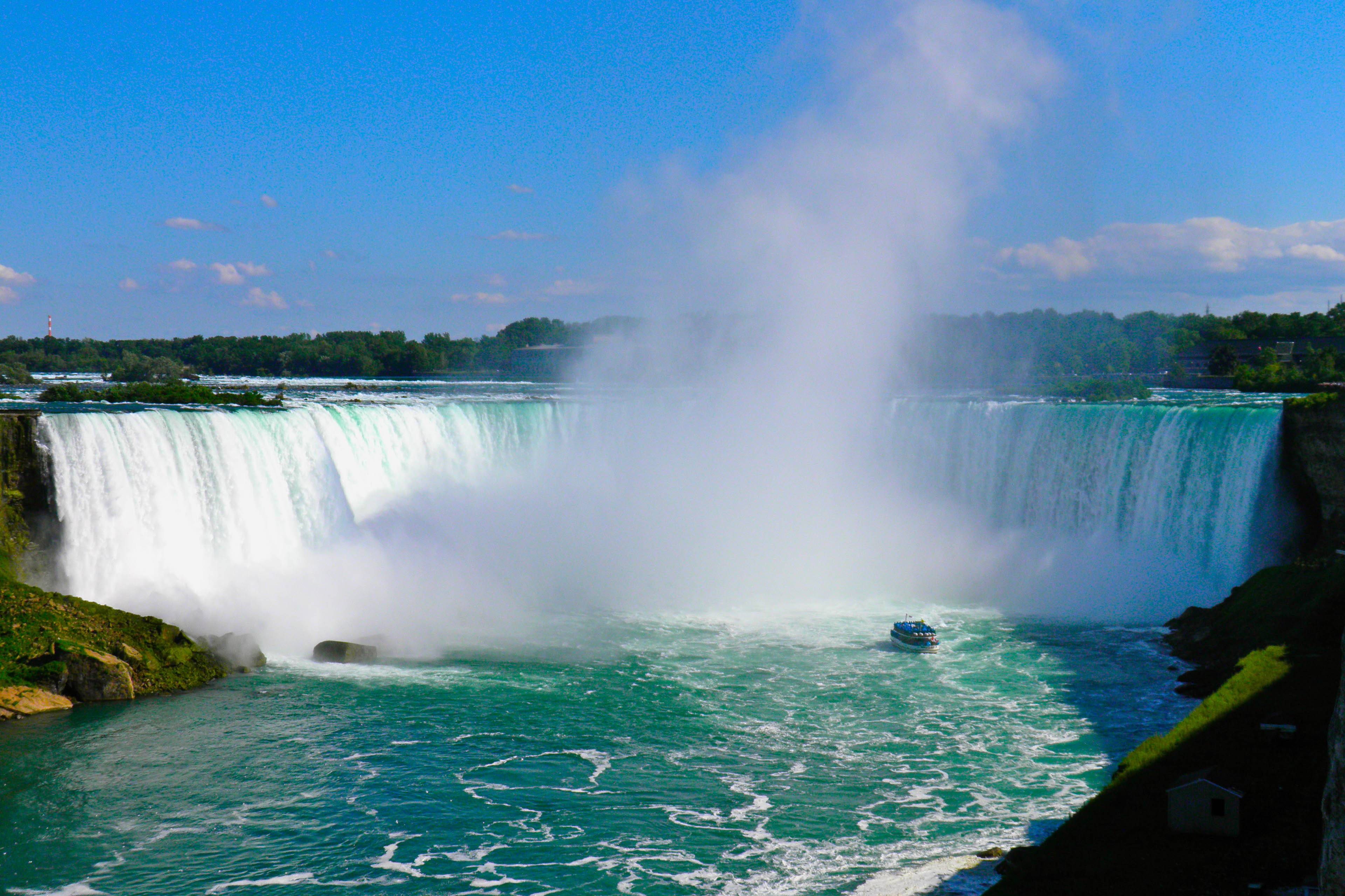 Hd Niagara Falls Wallpapers