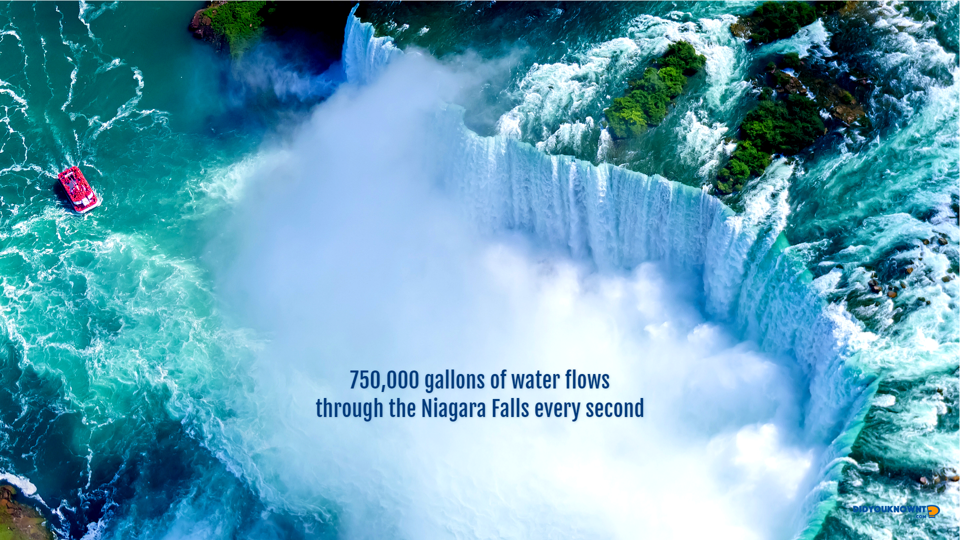 Hd Niagara Falls Wallpapers