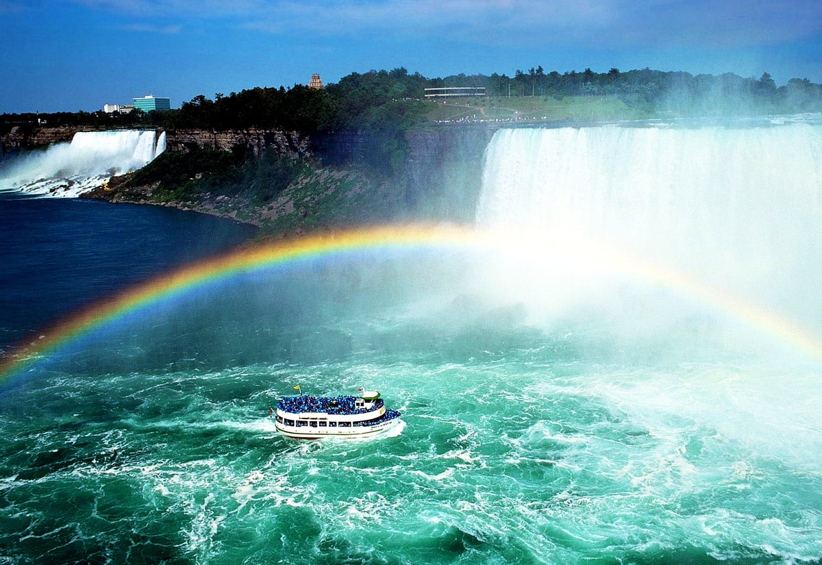 Hd Niagara Falls Wallpapers