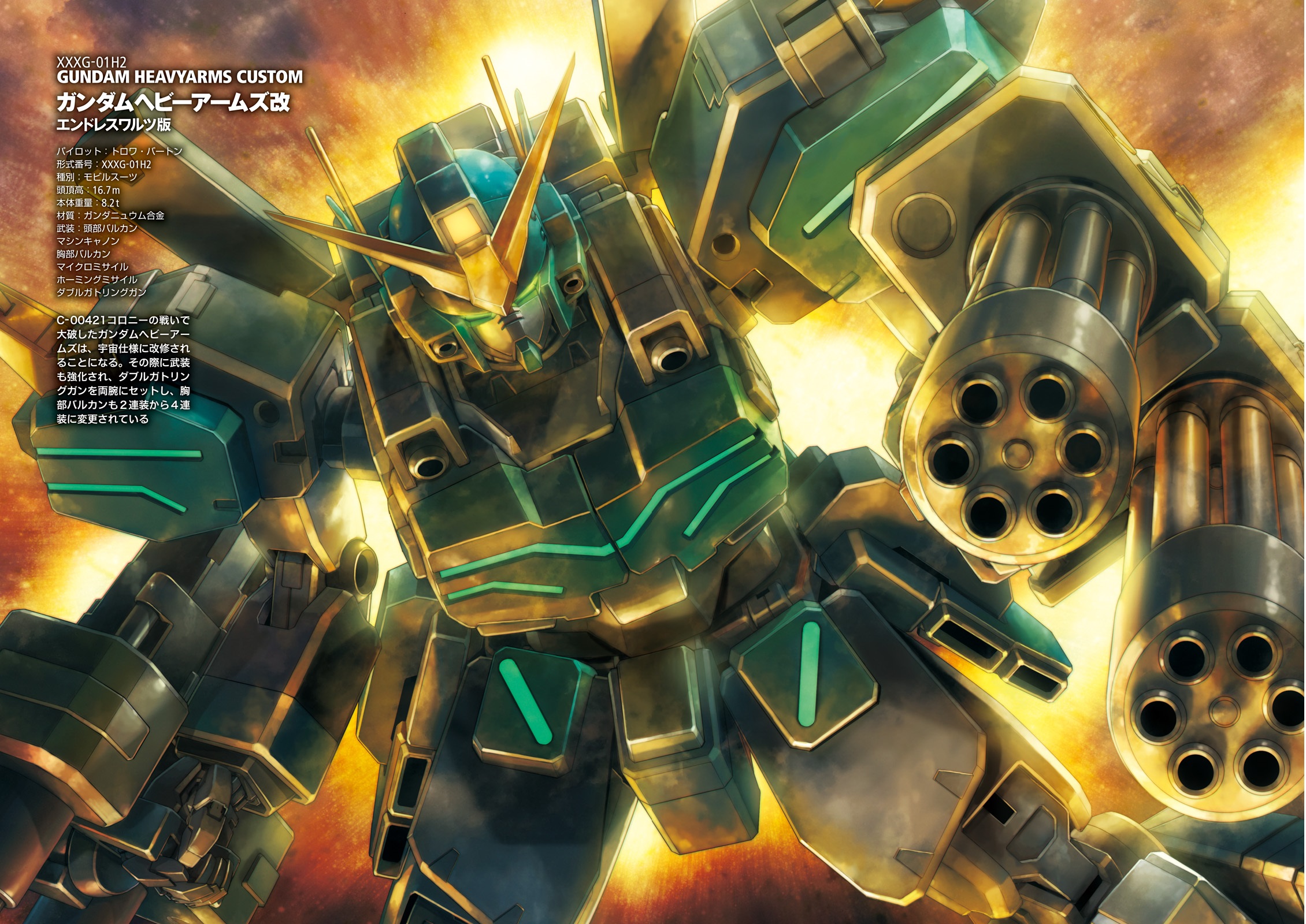 Heavyarms Custom Wallpapers