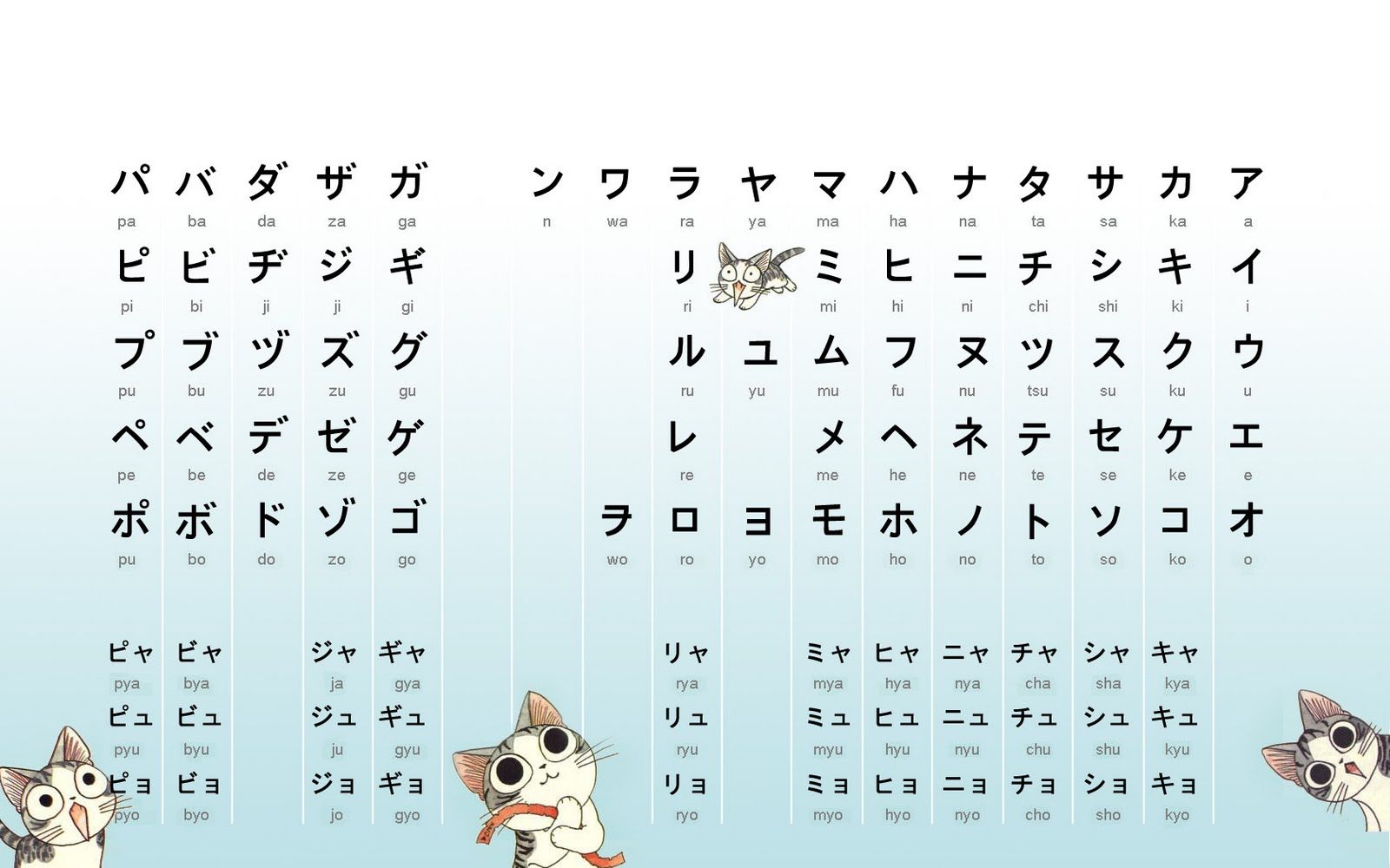 Hiragana Wallpapers