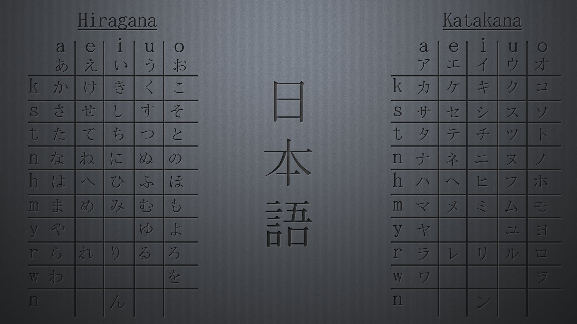 Hiragana Wallpapers