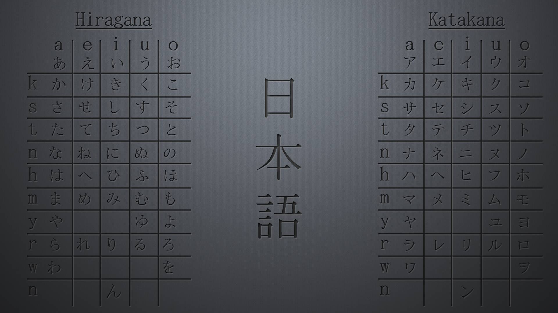 Hiragana Wallpapers