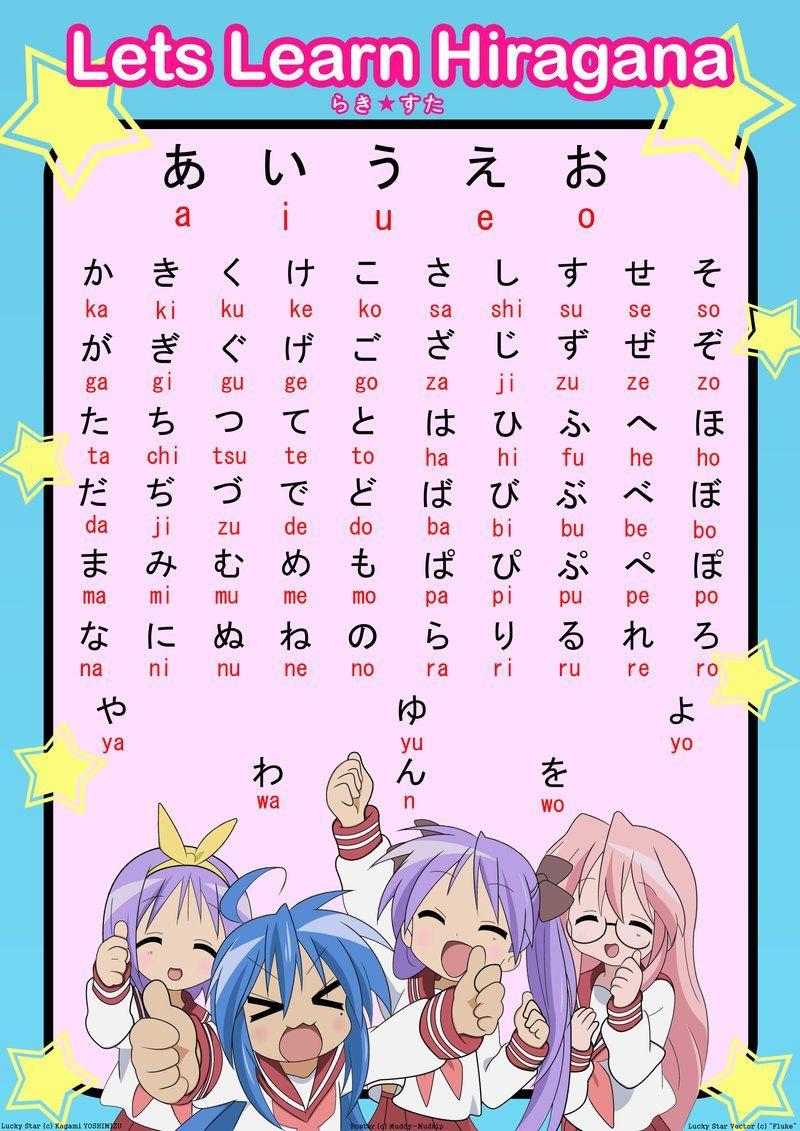 Hiragana Wallpapers