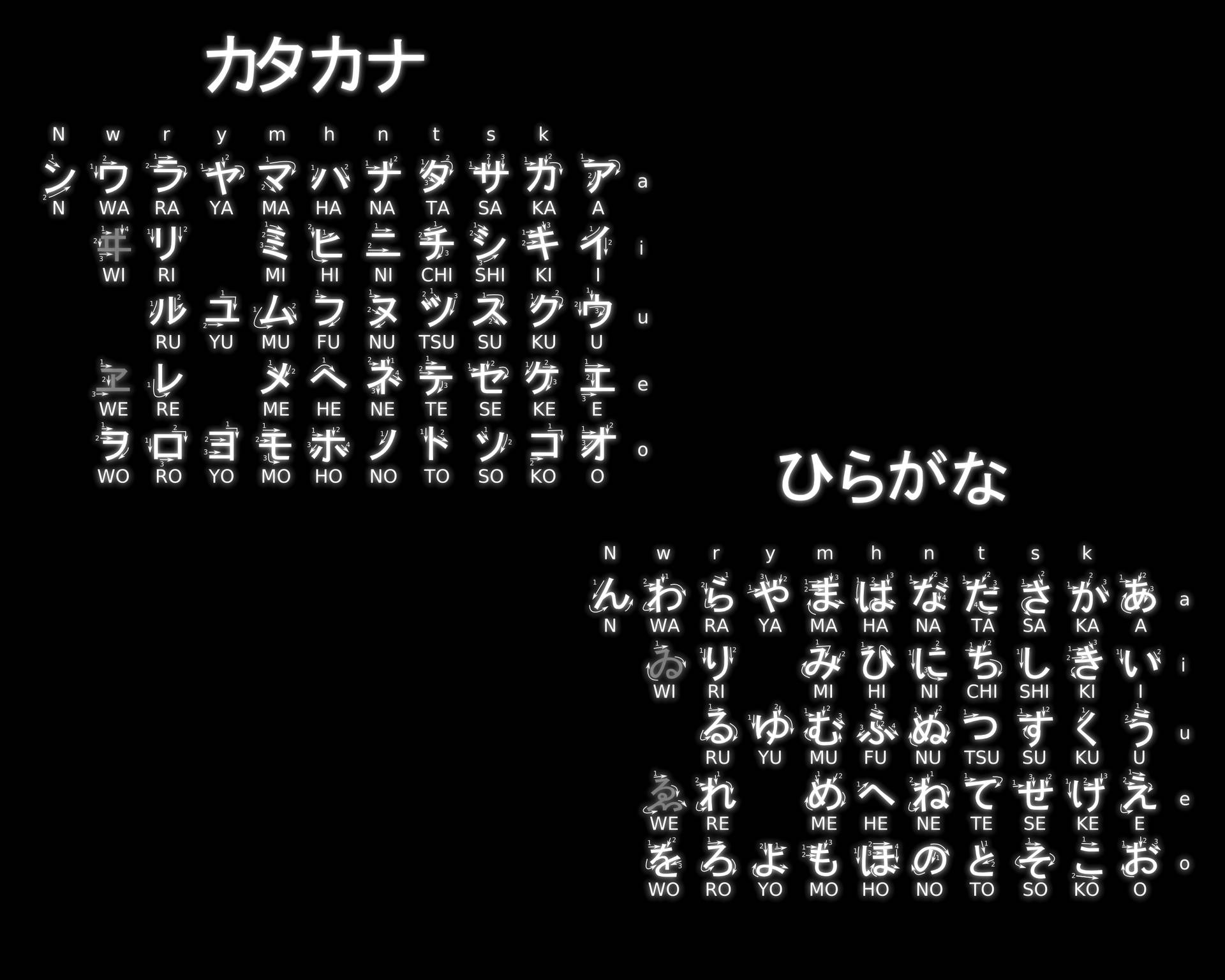 Kanji Wallpapers