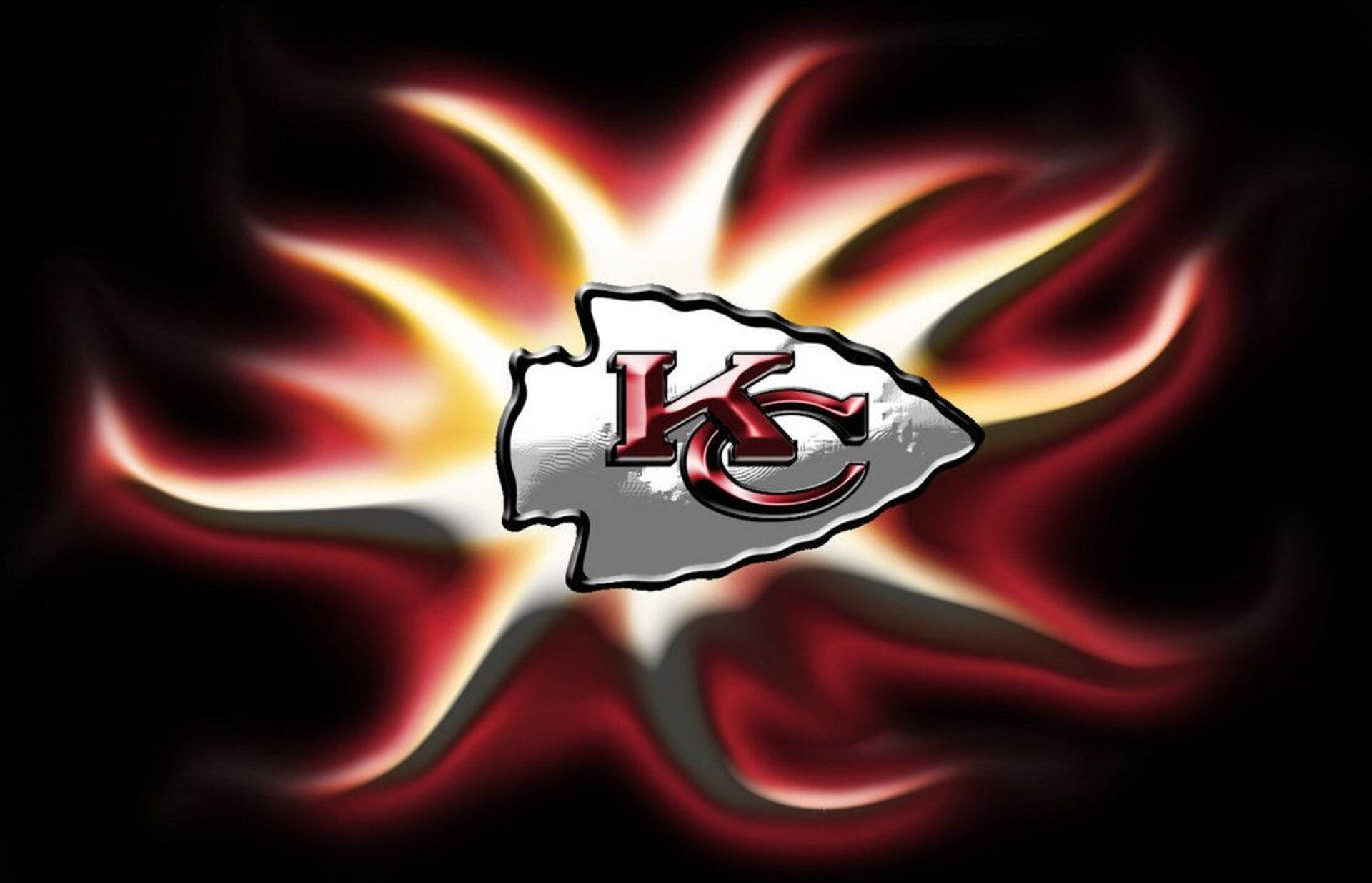 Kc Wallpapers