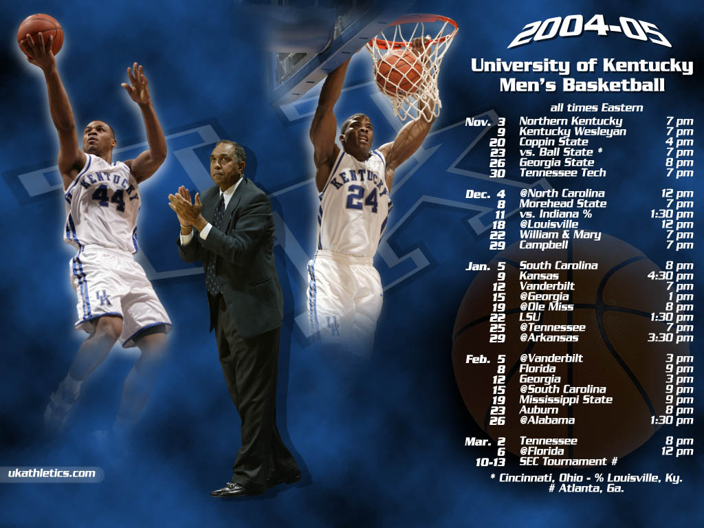 Kentucky Basketball Wallpapers