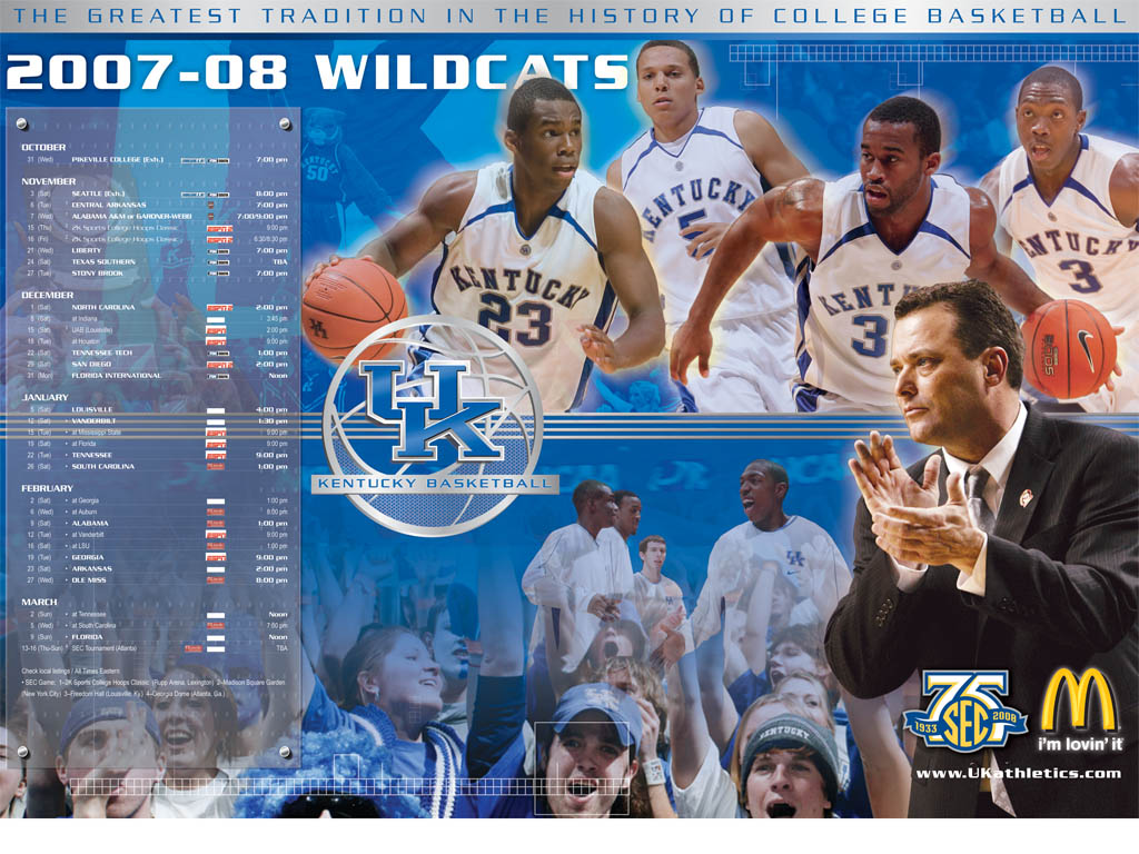 Kentucky Basketball Wallpapers