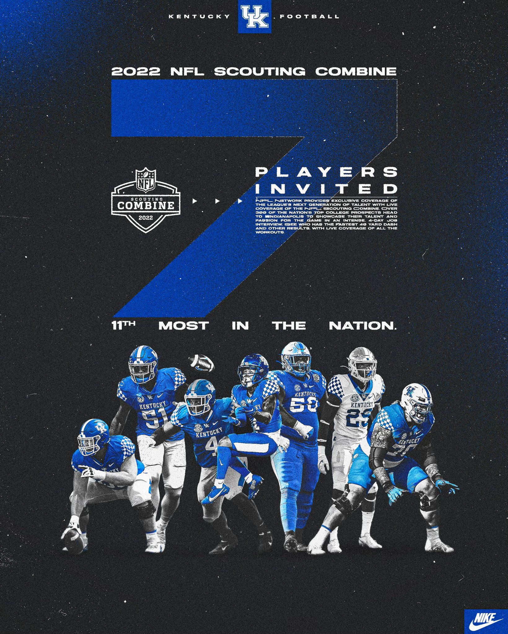 Kentucky Football Wallpapers